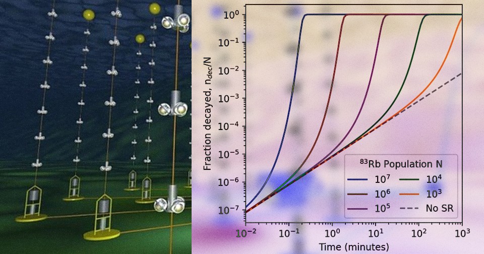 Физики предложили строить нейтринный лазер на конденсате рубидия