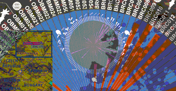 Славная миграция