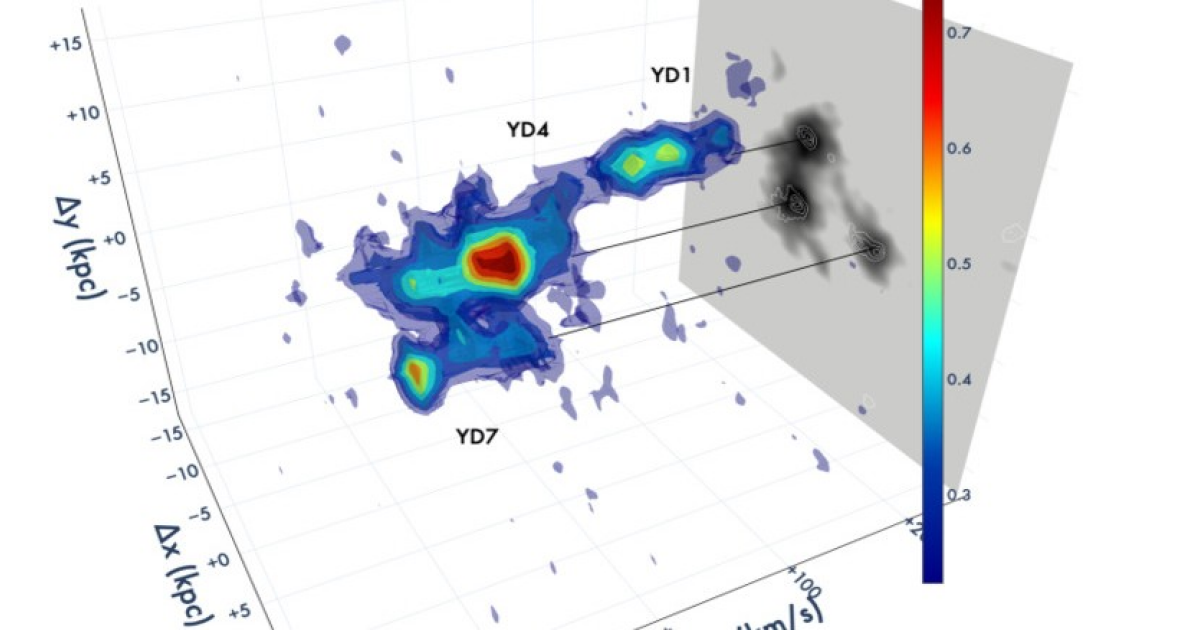 Джеймс Уэбб и ALMA заметили формирование массивной галактики в ядре рекордно далекого протоскопления