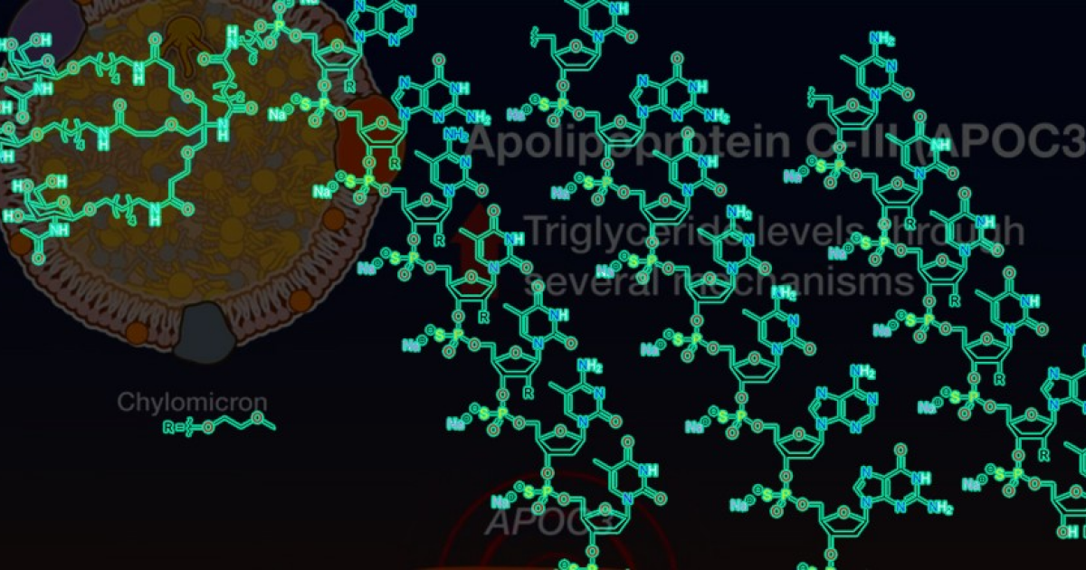 Антисмысловой олигонуклеотид снизил резко повышенный уровень триглицеридов
