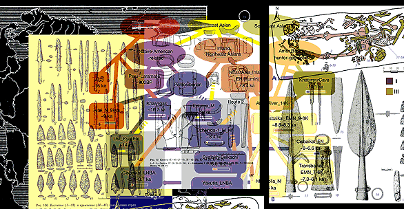 Экспансия по-уральски