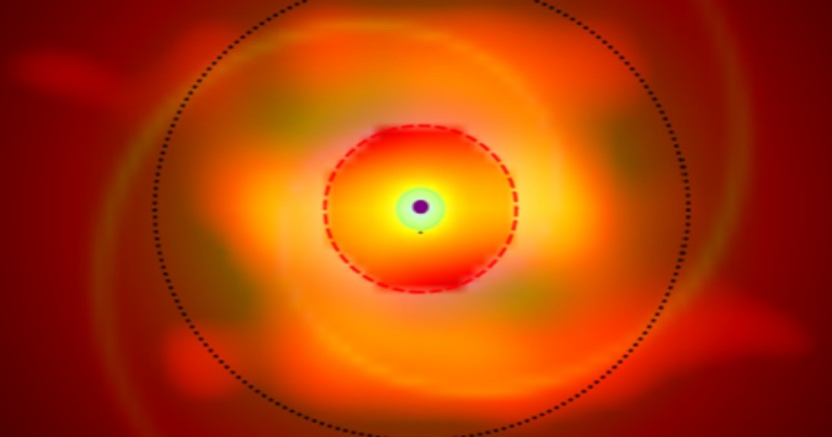 Астрономы рассмотрели пылевые спирали вокруг двойной звезды 3 Кормы