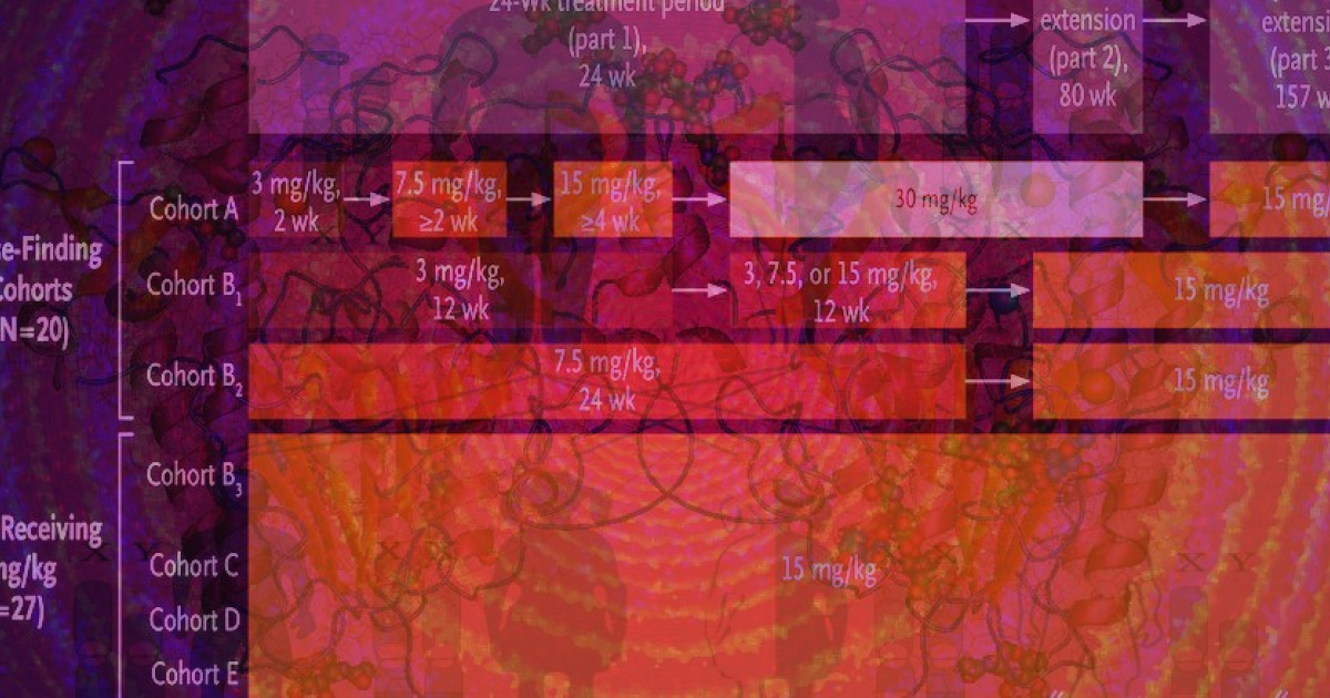 Проникающий в мозг фермент помог при тяжелой болезни Хантера