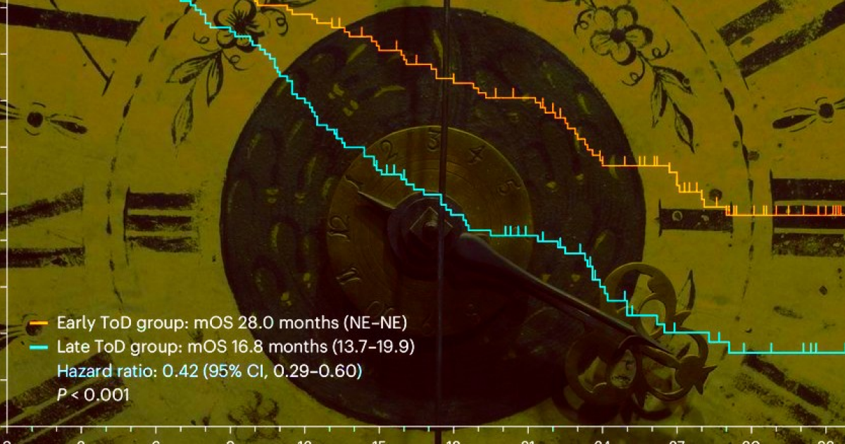 Химиотерапия рака легких оказалась эффективнее в первой половине дня