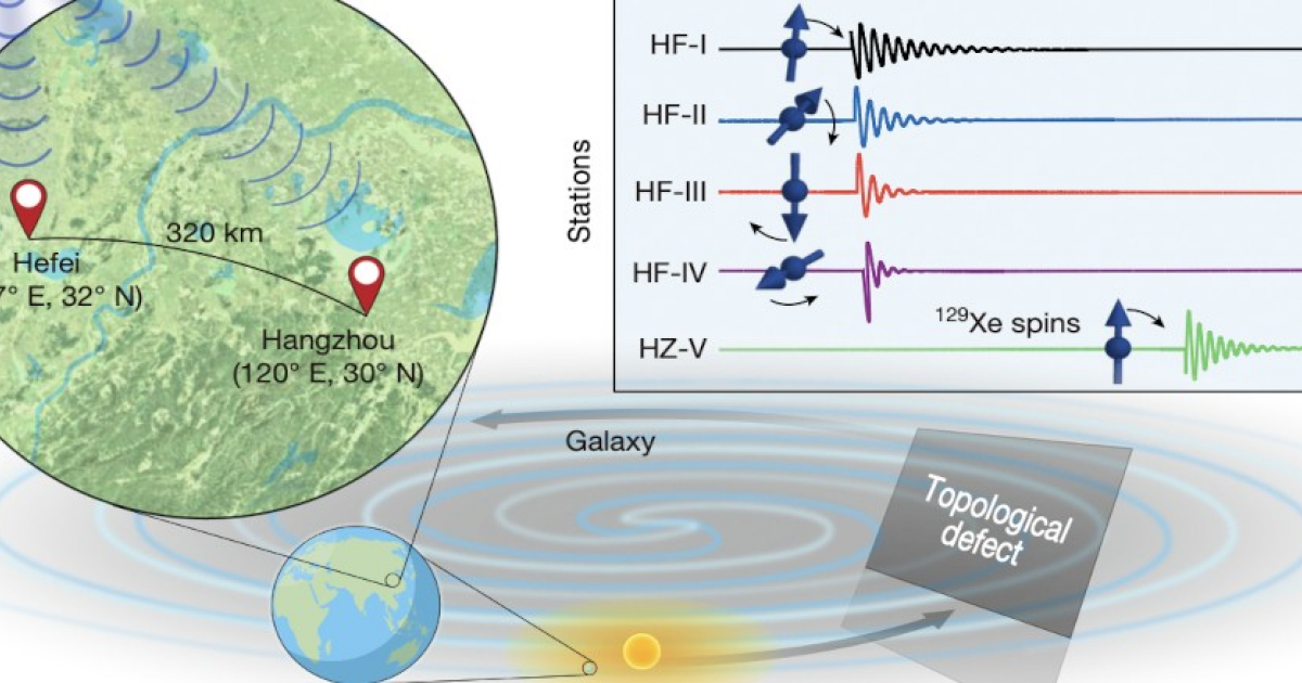 Физики ограничили параметры аксионной темной материи