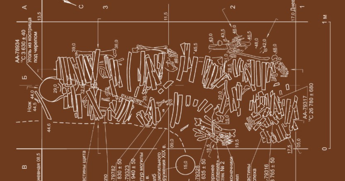 У предка древнего сибиряка нашли современных потомков