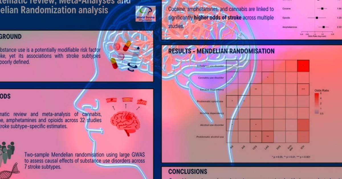 Употребление каннабиса и психостимуляторов повысило риск инсульта
