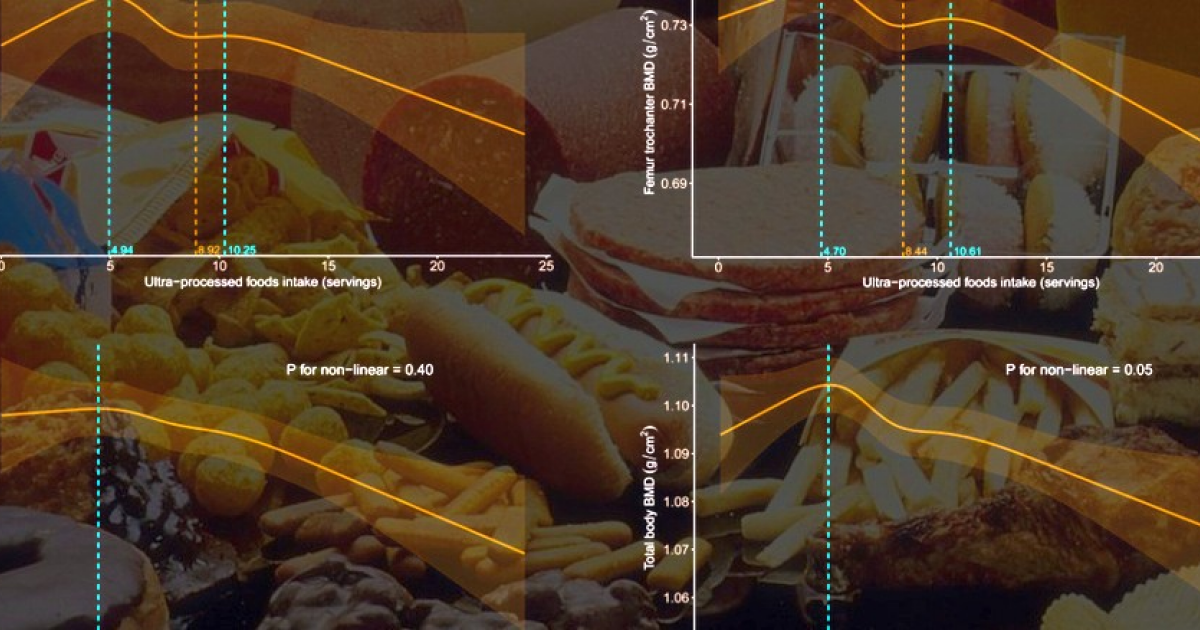 Употребление ультраобработанной пищи связали со снижением плотности костей