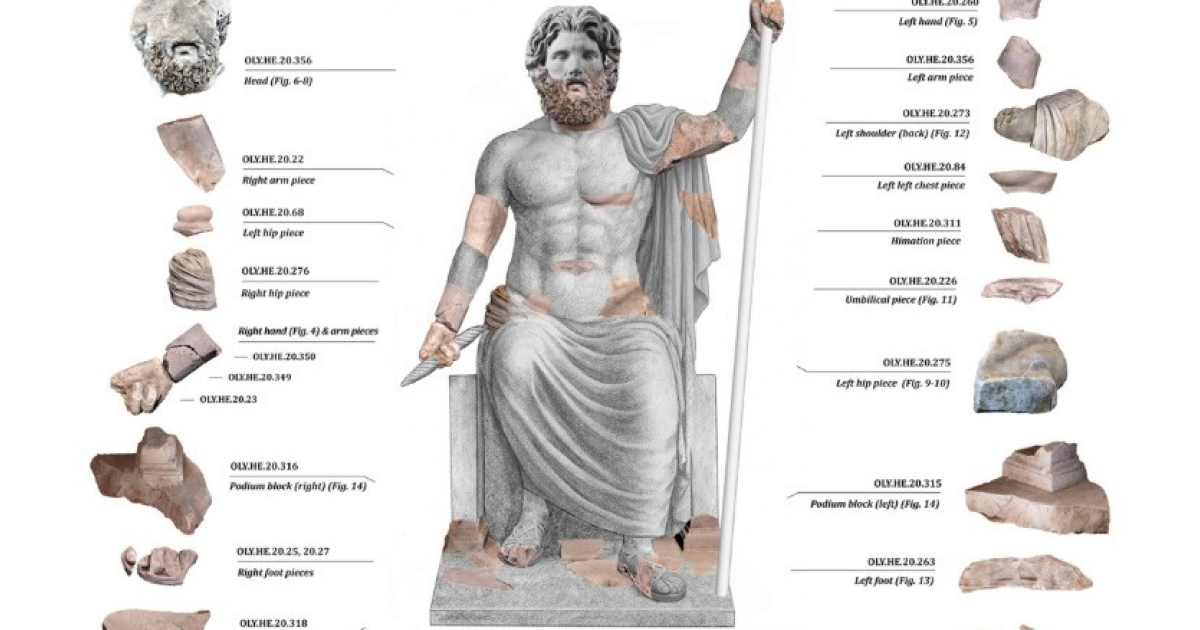 В ликийском Олимпе обнаружили огромную статую Зевса