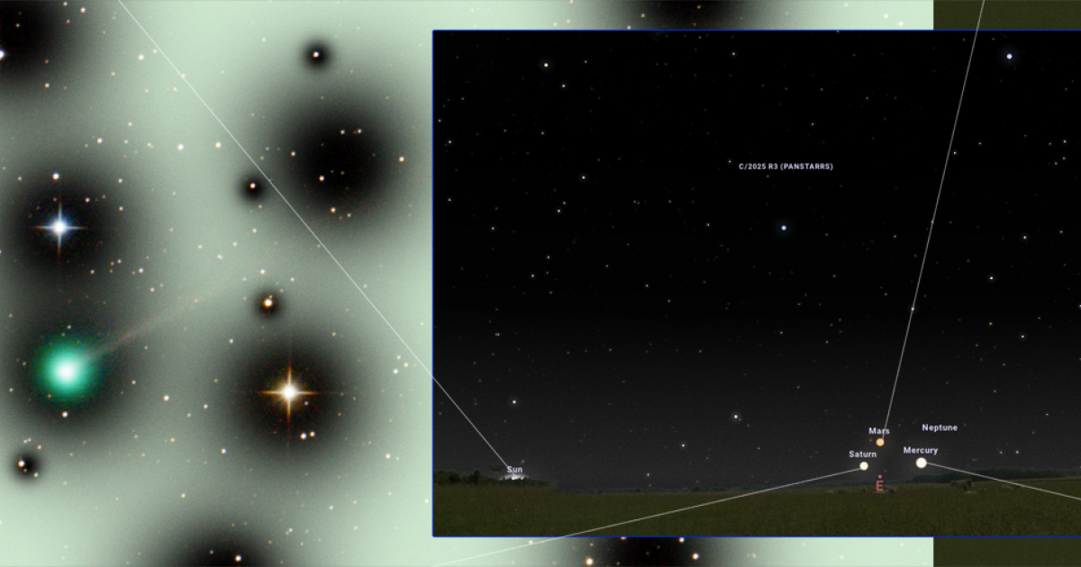 Кометы и Лириды