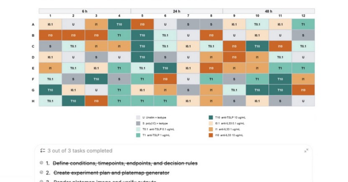 Open AI представила модель для биомедицинских исследований GPT-Rosalind