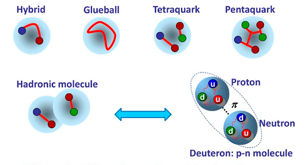 Quark 1.12 2