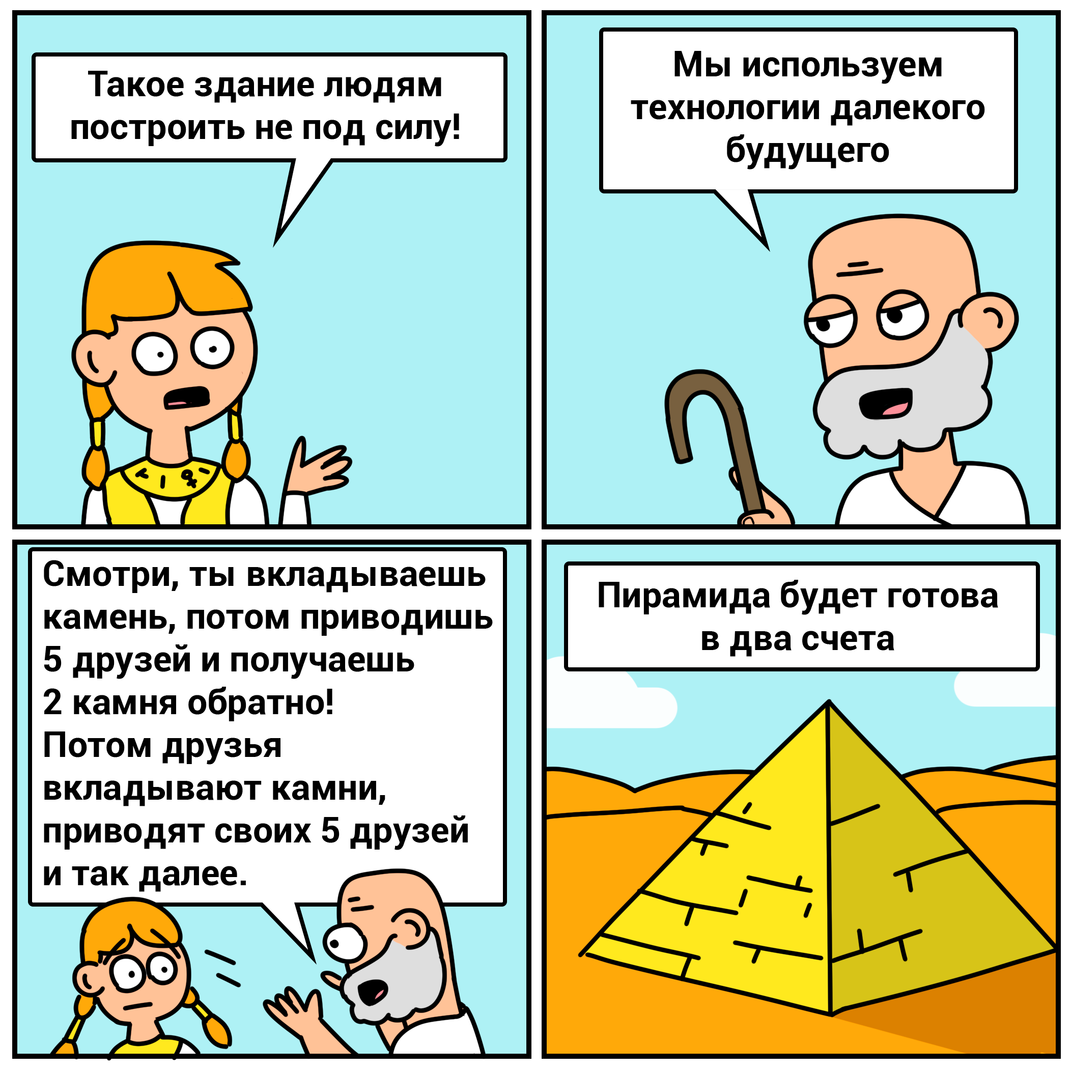 Что было раньше что будет дальше. Что было раньше что будет дальше
