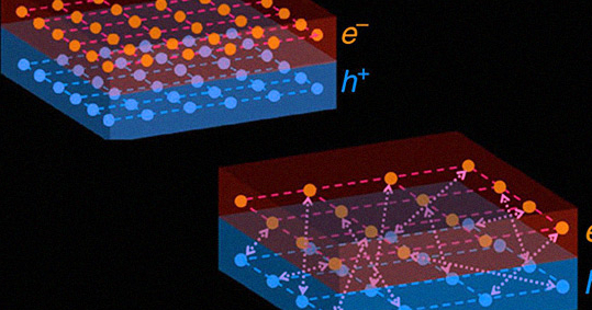 Физики впервые создали топологический экситонный изолятор