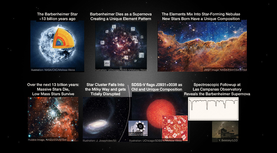 Найти текст 1с. Найти текст 1с. 1с программирование код. Уат программа 1с. Одно и тоже текст.