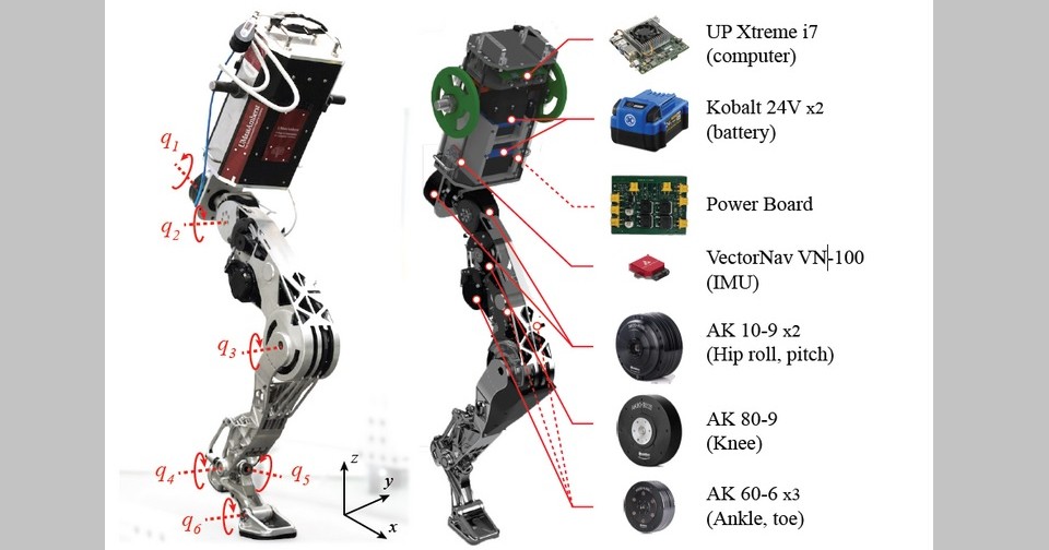 Инженеры заставили робота с одной человекоподобной ногой вставать на ...