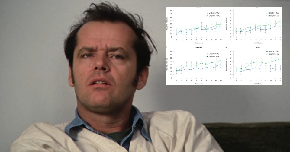 Стимуляция блуждающего нерва облегчила симптомы резистентной депрессии ...